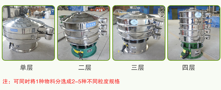 圓形振動(dòng)篩可分為一層、二層、三層、四層