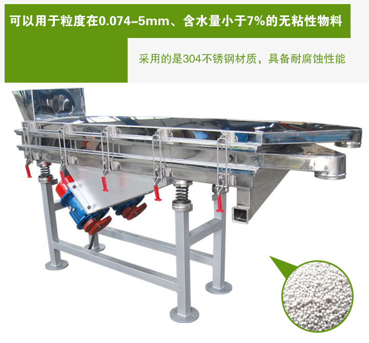 復合肥振動篩采用的是304不銹鋼材質(zhì)，具備耐腐蝕性能