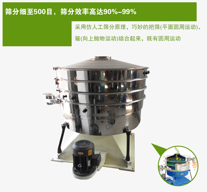 搖動篩采用仿人工篩分原理，巧妙的把篩(平面圓周運(yùn)動)、 簸(向上拋物運(yùn)動)結(jié)合起來，既有圓周運(yùn)動